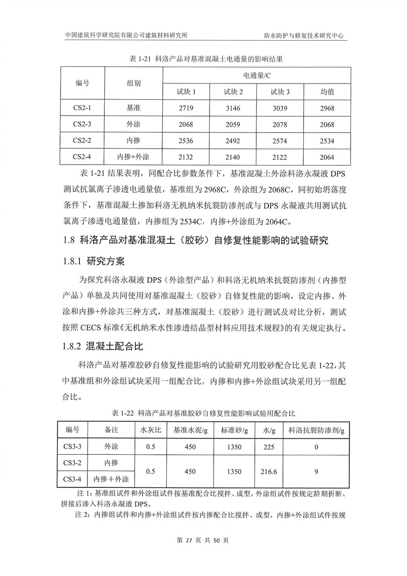 科洛产品防水研究报告-建科院印_img_31