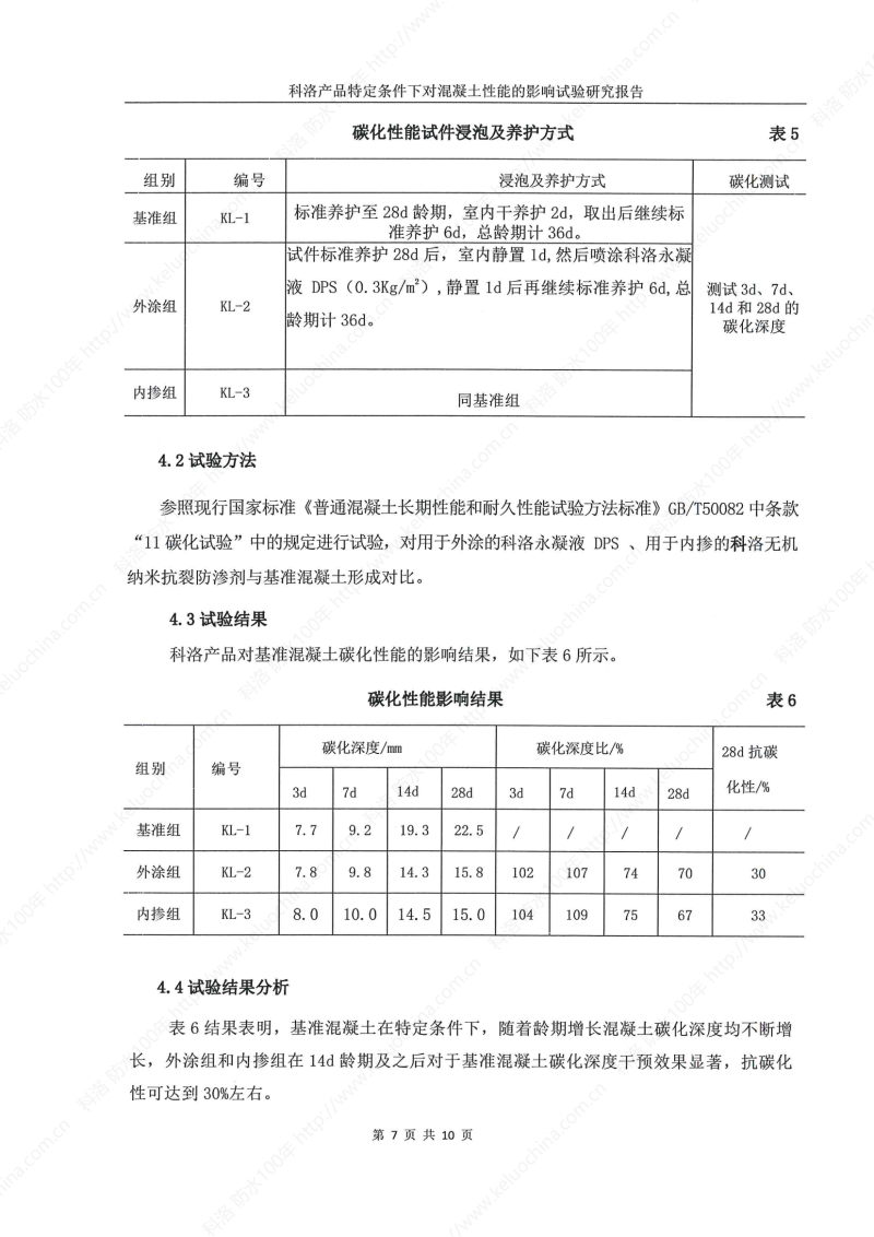 科洛产品特定条件下对混凝土性能的影响试验研究报告-宜昌鼎诚工程技术服务_08