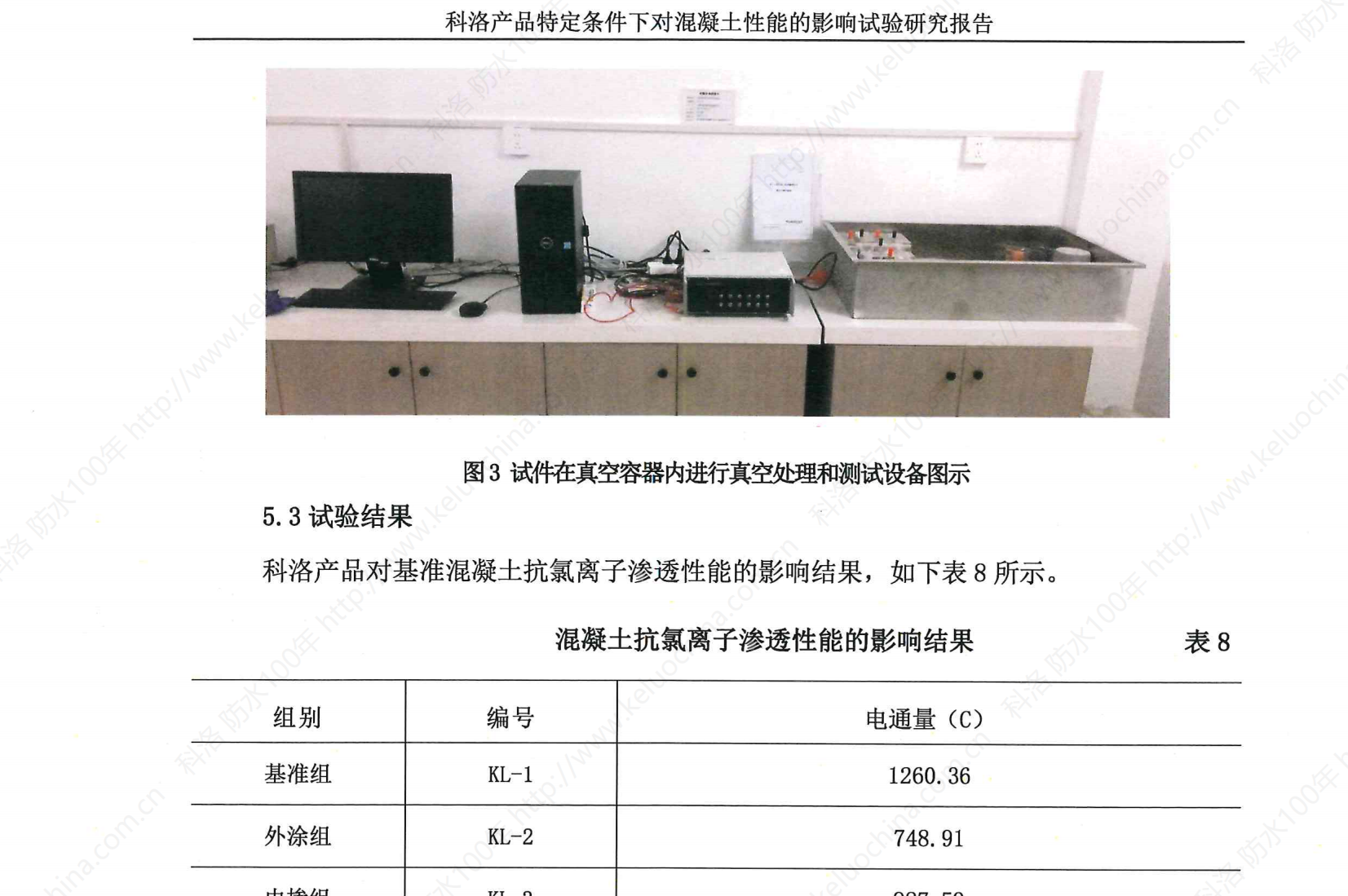 葛洲坝集团测试洛防水材料