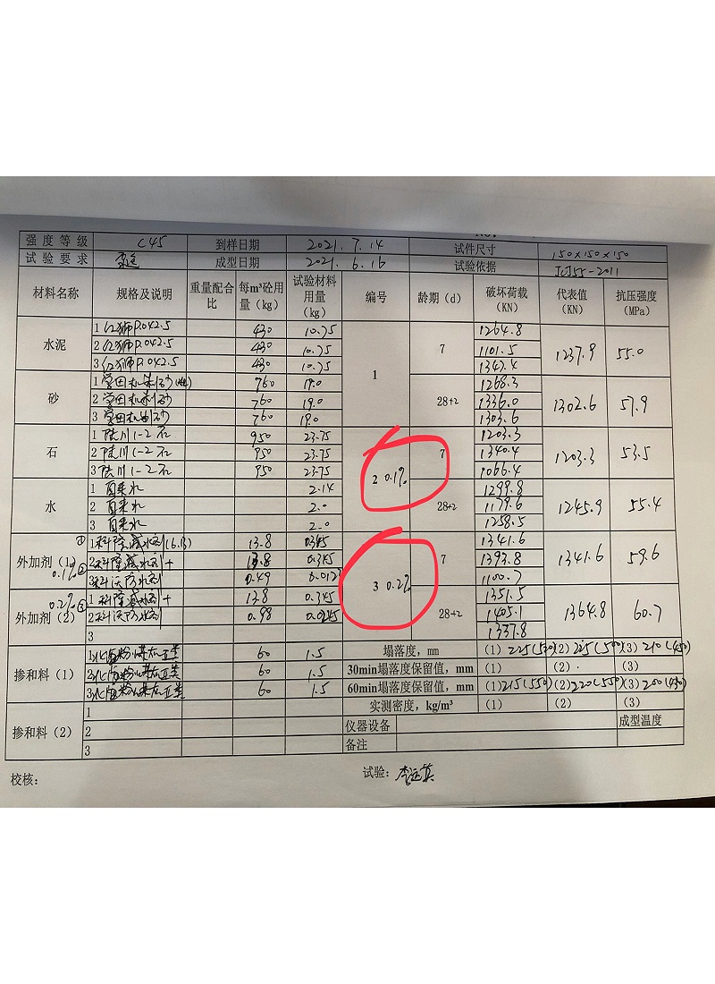 混凝土试块抗压强度数据