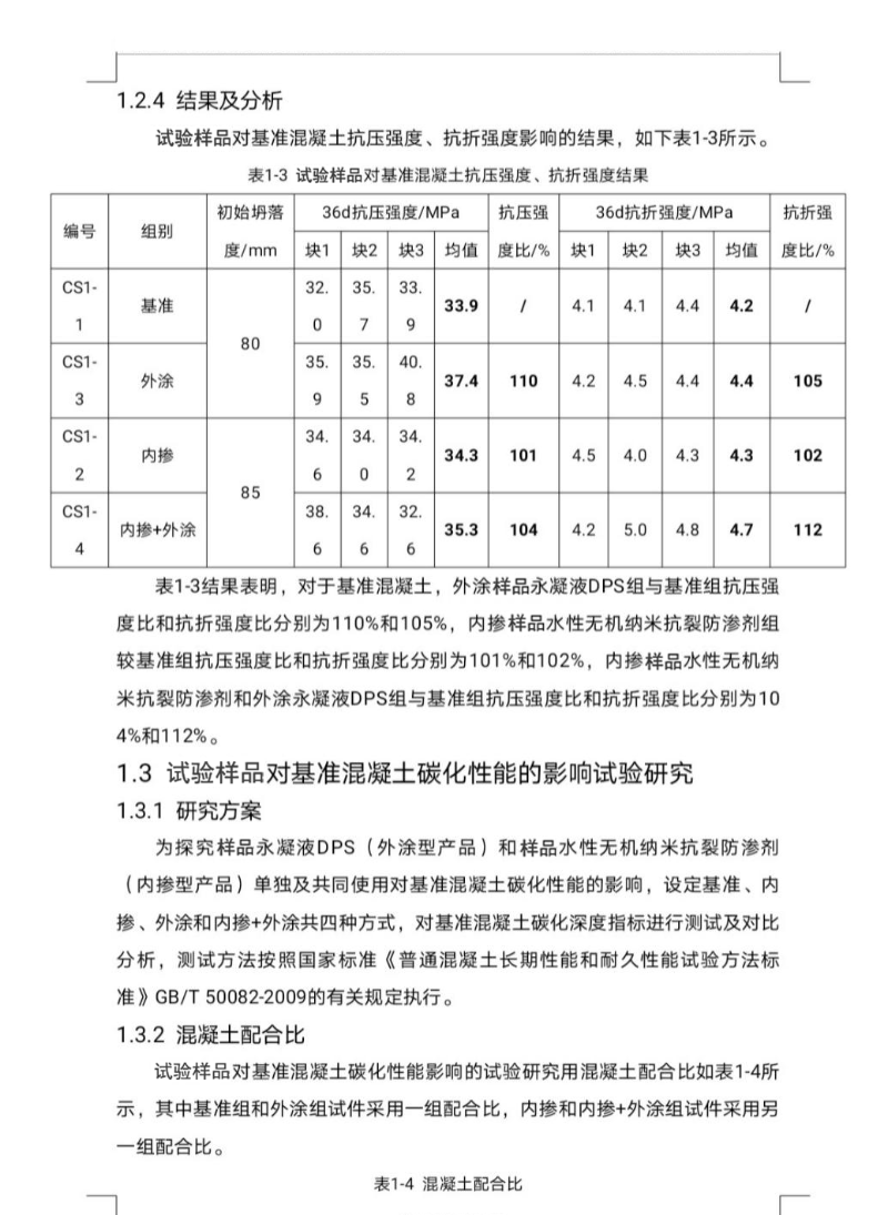 试验样品对基准混凝土抗压强度、抗折强度结果