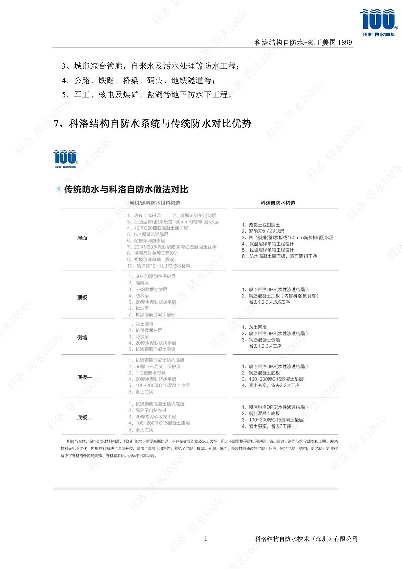 科洛结构自防水施工技术方案20220606印_页面_17