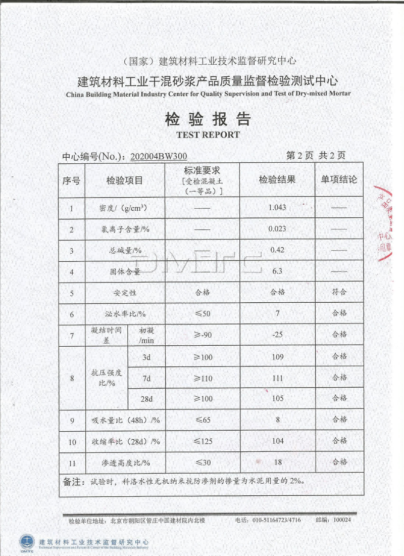 科洛千赢手机版官网首页
检验报告