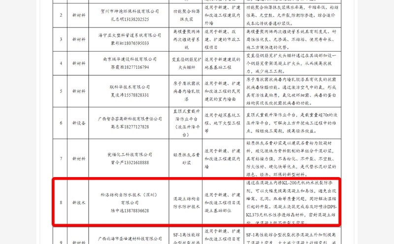 自治区住房城乡建设厅关于发布《广西住房城乡建设领域技术、工艺、材料、设备和产品推广应用目录》-科洛