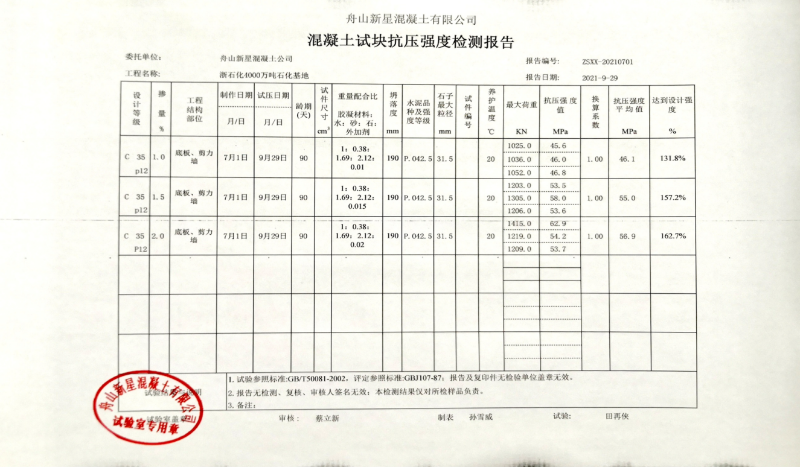 后期抗压强度增长验证