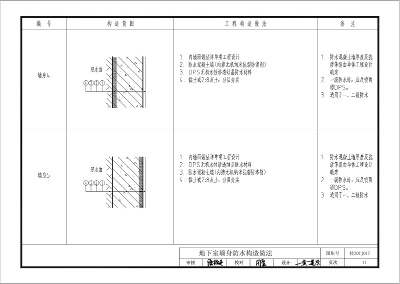 kelo结构自防水图集