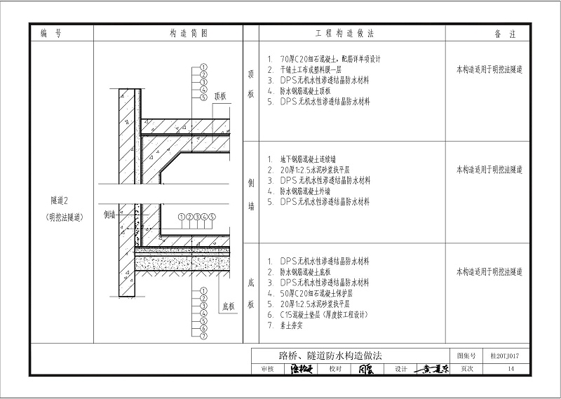 kelo结构自防水图集