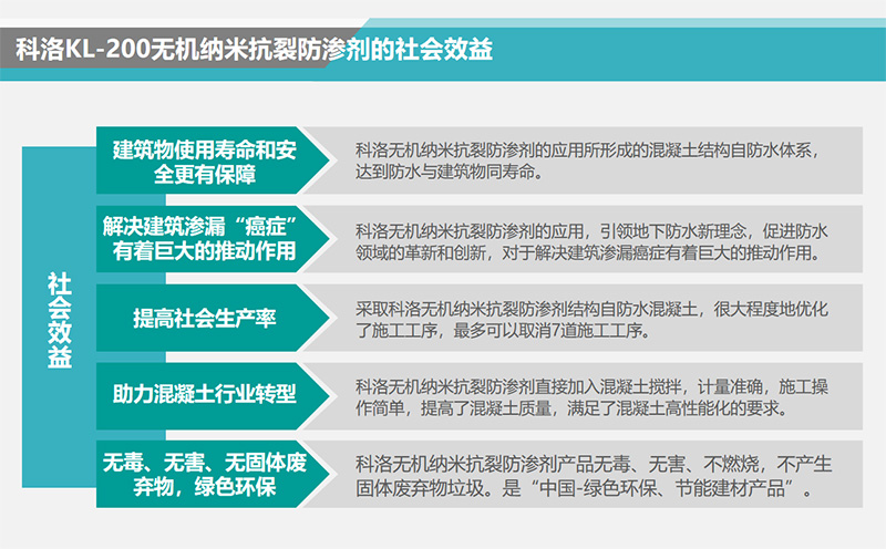 千赢手机版官网首页
的社会效益