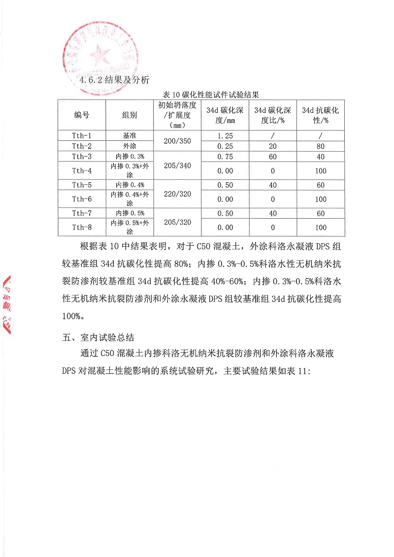 科洛抗裂防渗产品试验试浇总结-杭绍甬高速_页面_10