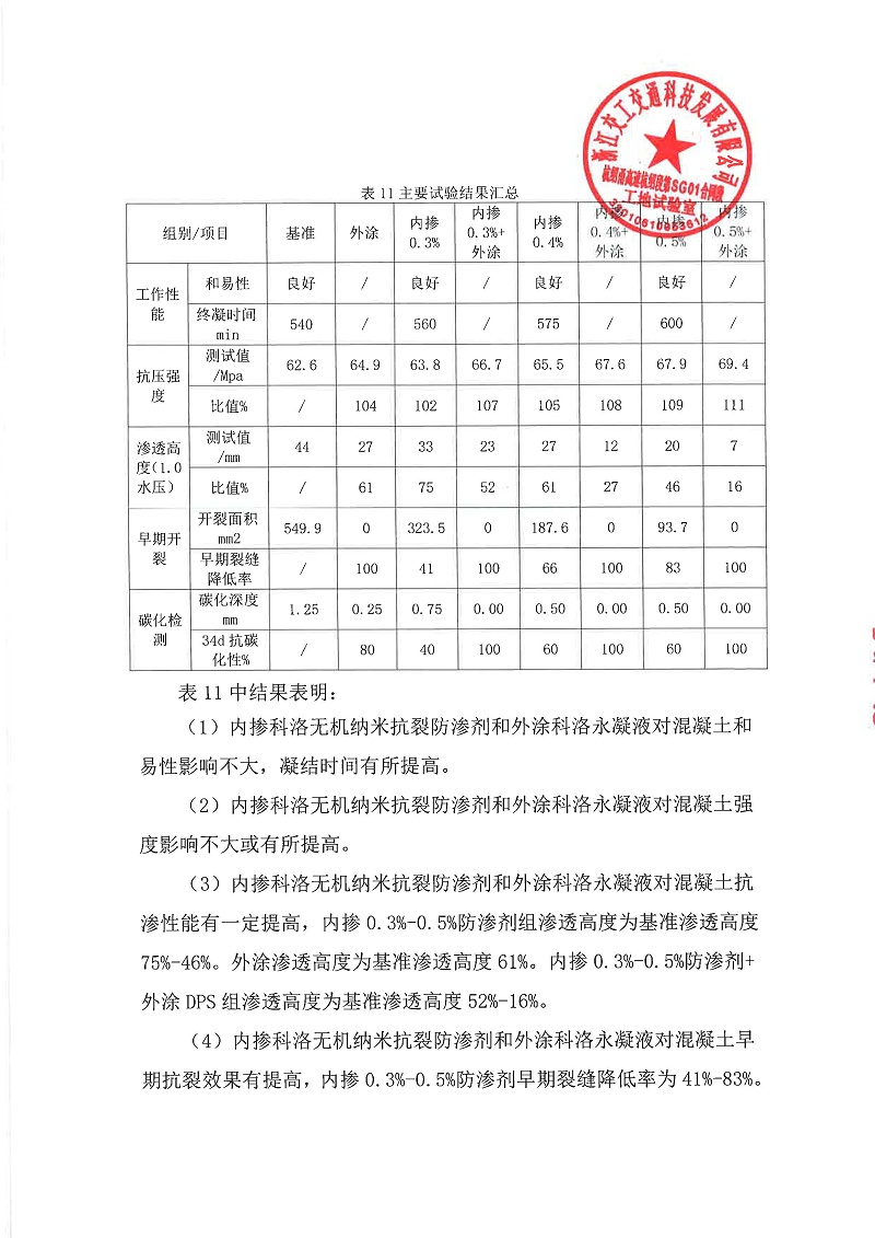 科洛抗裂防渗产品试验试浇总结-杭绍甬高速_页面_11